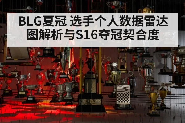 BLG夏冠 选手个人数据雷达图解析与S16夺冠契合度